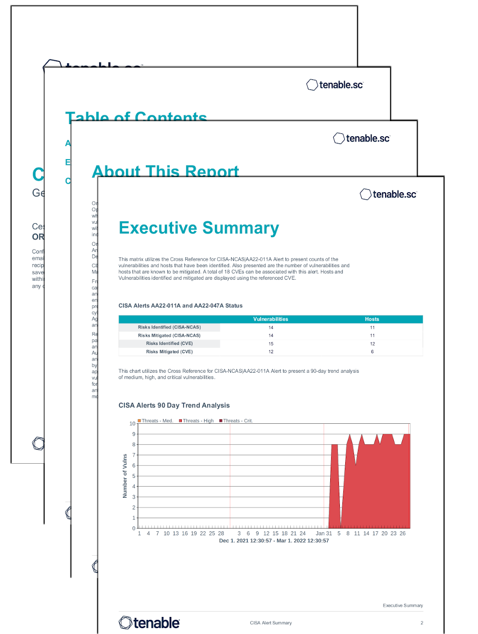 CISA Valid Braindumps Book